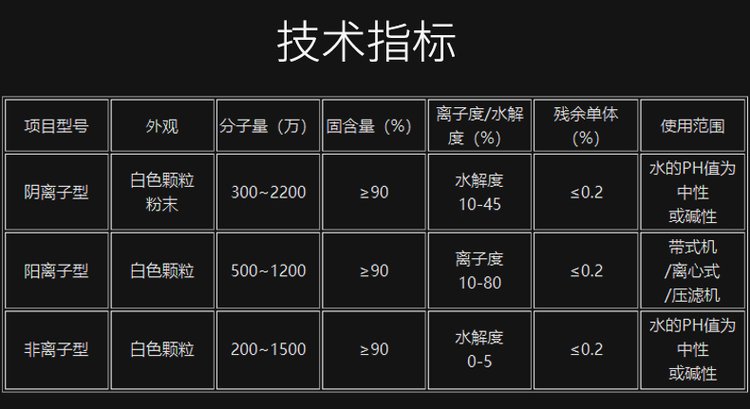 陽(yáng)離子聚丙烯酰胺 陽(yáng)離子聚丙烯酰胺